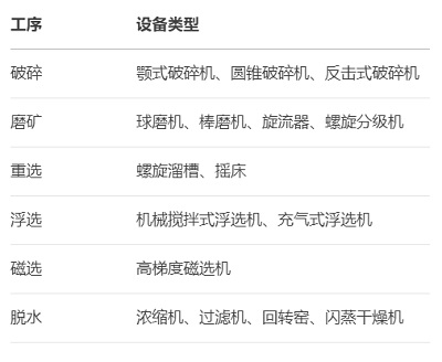 䇵V�x�V��ˇ������ʲô����Ҫ��Щ�O(sh��)��