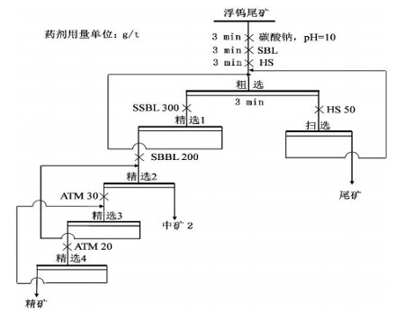 Ξʯ�V�x�V����