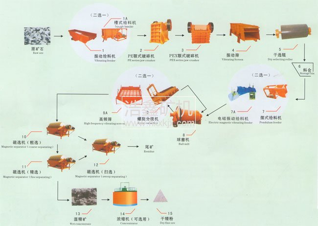 ����x�V��ˇ����